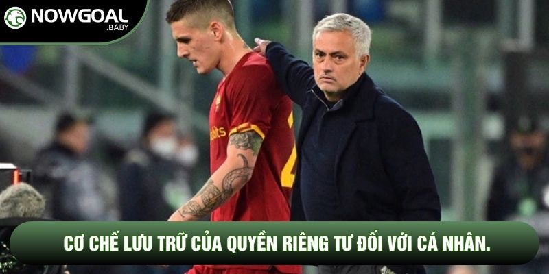 Cơ chế lưu trữ của quyền riêng tư đối với cá nhân. Cơ chế lưu trữ của quyền riêng tư đối với cá nhân.